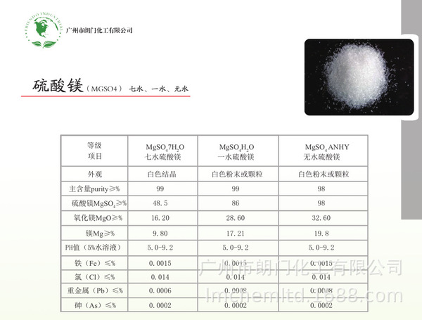 Advantage supply of industrial -grade seven water/one…