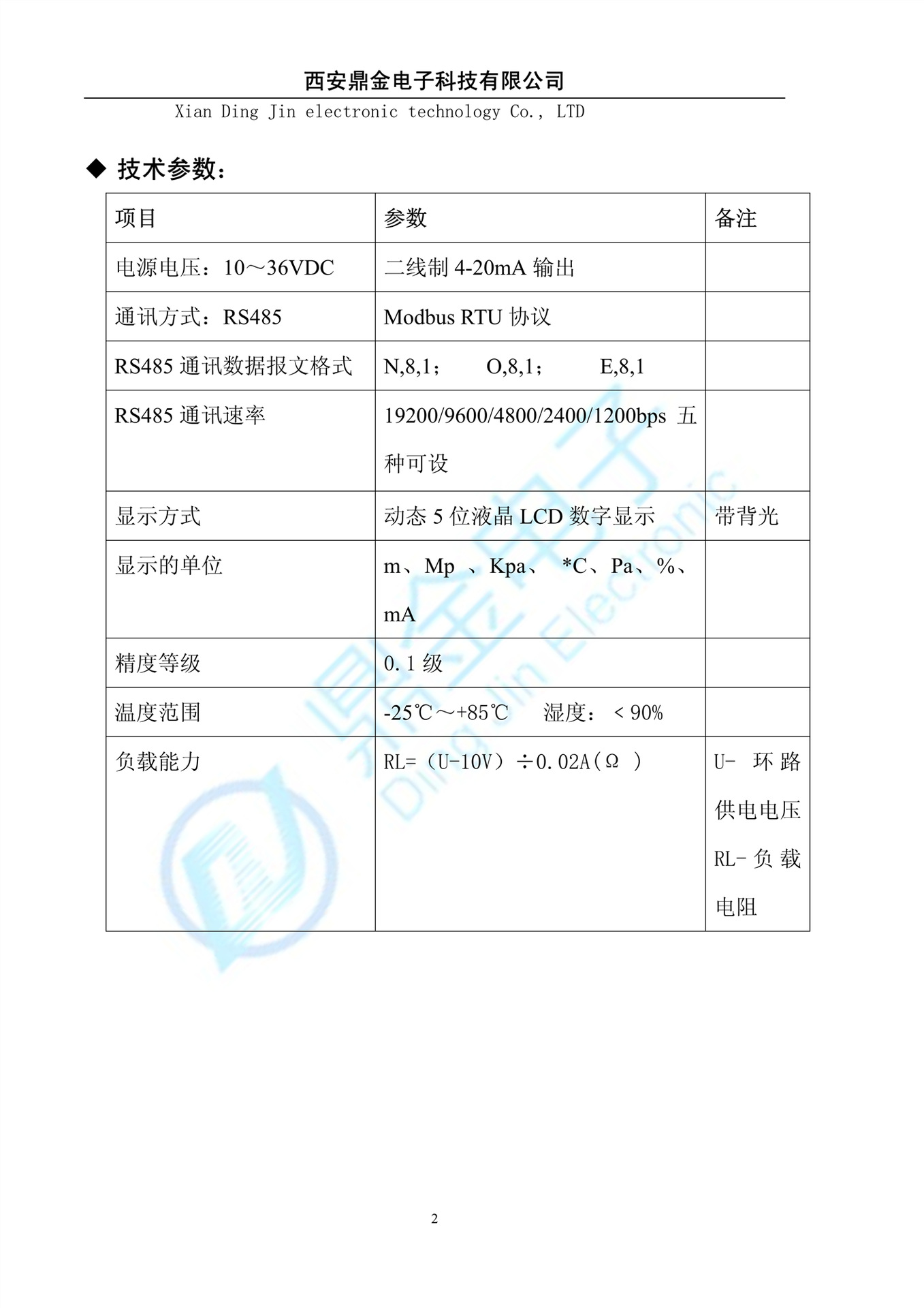 RC-DS2 digital pressure meter - Customer version (1-5)_2