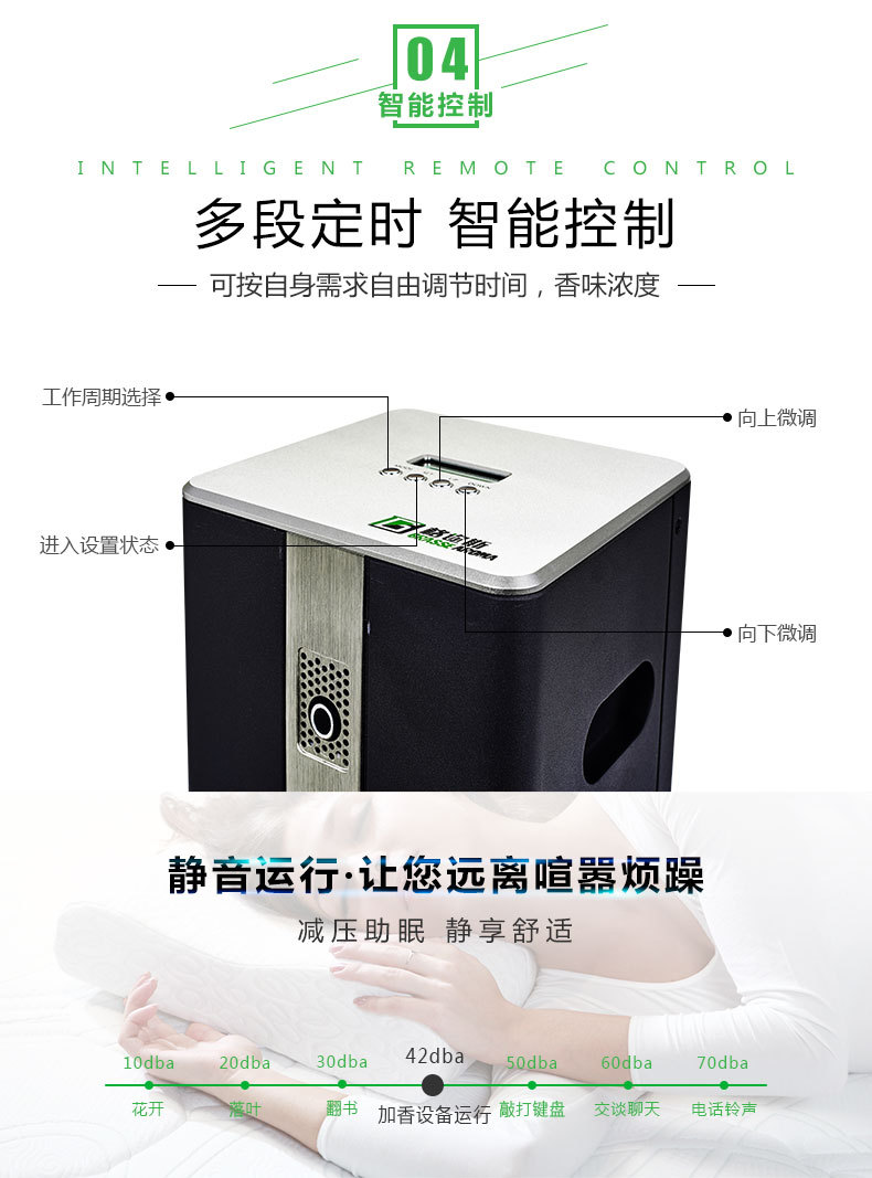 HS-1501立柱式自带风扇中型面积扩香机