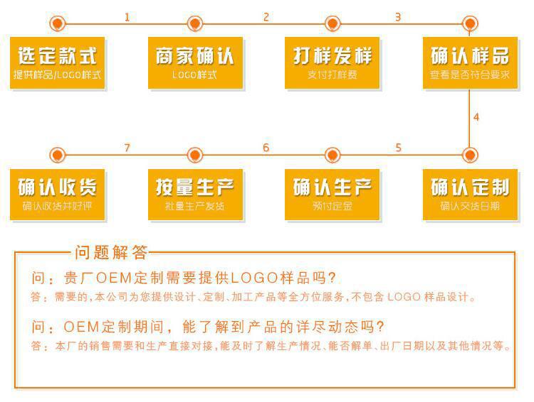 8525468748_1931753892