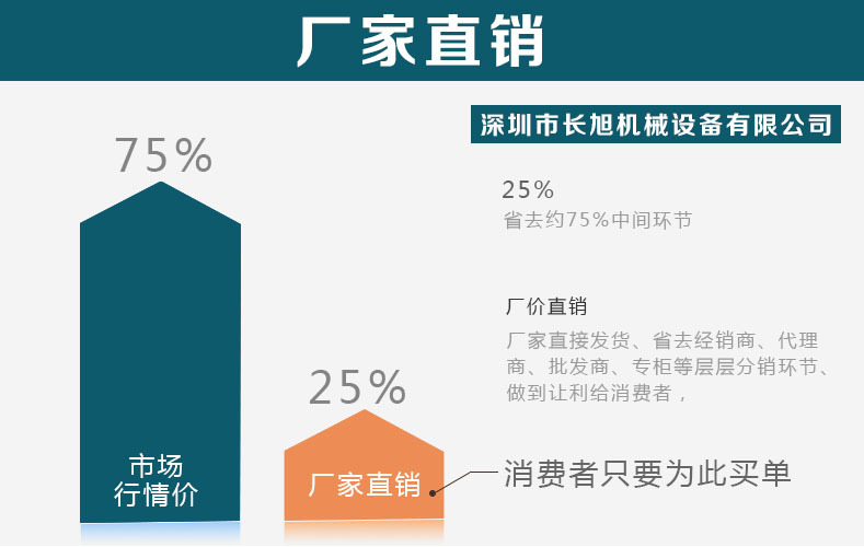 外壳uv固化机_厂家直销uv线笔记本外壳uv固化机手机外壳uvd