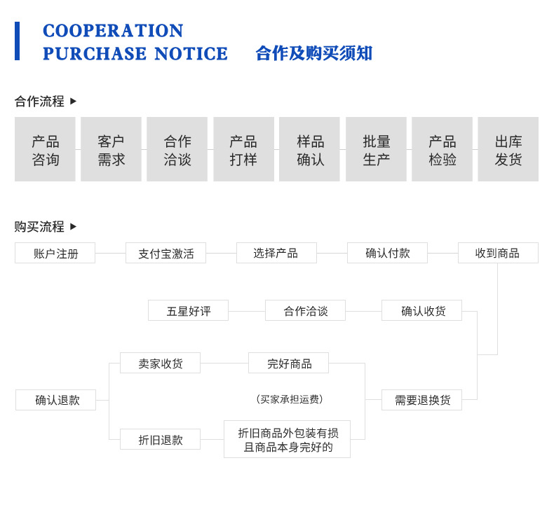 07阿里润鑫页尾