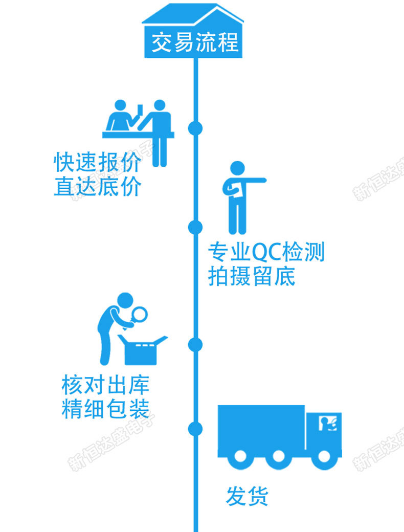 恒达盛详情-水印_07