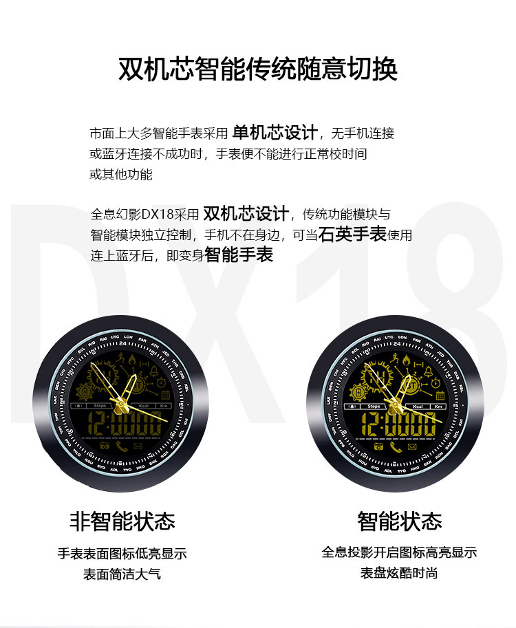 Montre intelligente - Ref 3392249 Image 10