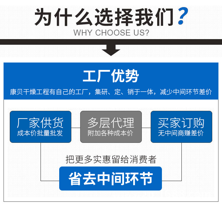 常州康贝干燥工程有限公司详情页_09