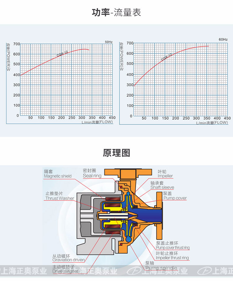 CQ磁力泵-0011.jpg