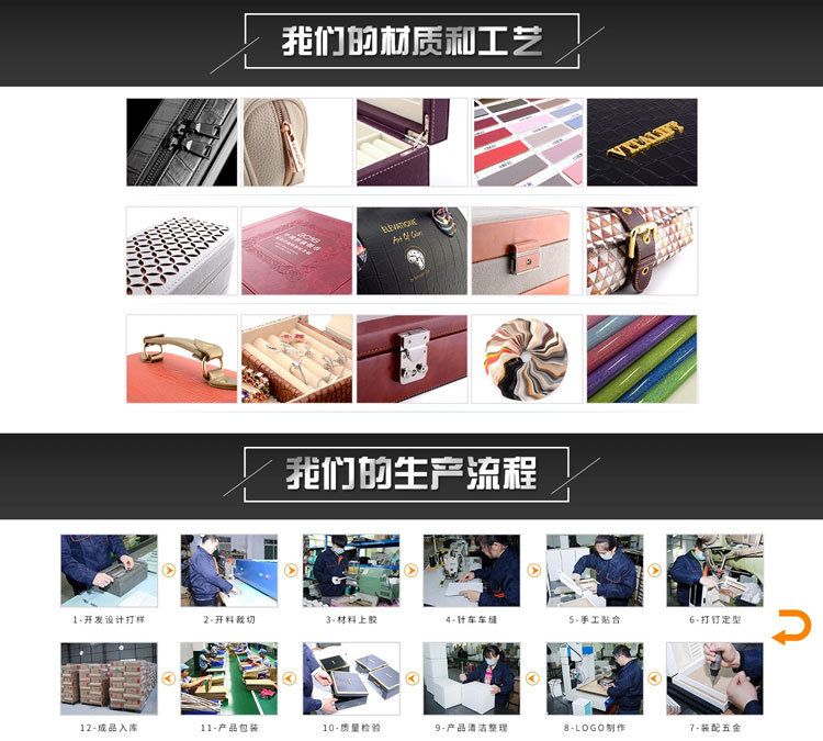 我们的工艺与流程.jpg