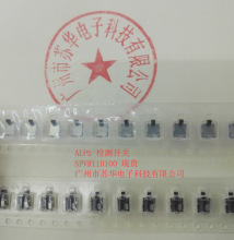 ALPSԭ�bSPVR110100�F؛ SPVR120100΢���_�P ALPS�NƬ�z�y�_�P