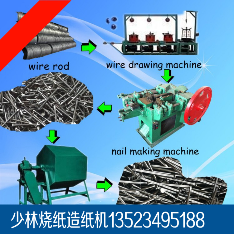 制钉机设备 制钉机视频 制钉机制造 全自动制钉机价格