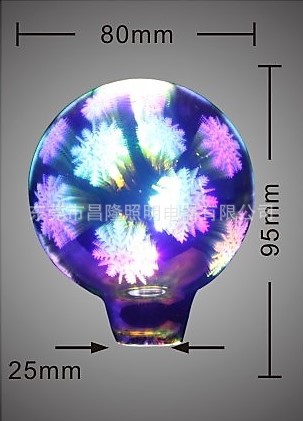 91051f54ee6c680e3d0979c4a975e8