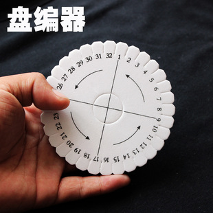 �P�����A�ͷ��;����K��朾����K�ֹ�DIY��������朾�������