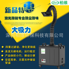 ���Ÿ�Ч�^�V�����������˵�����m�������a�t���a늺������C