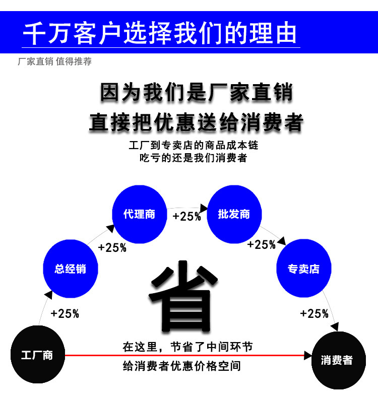 义乌市鸿韵包装设计有限公司