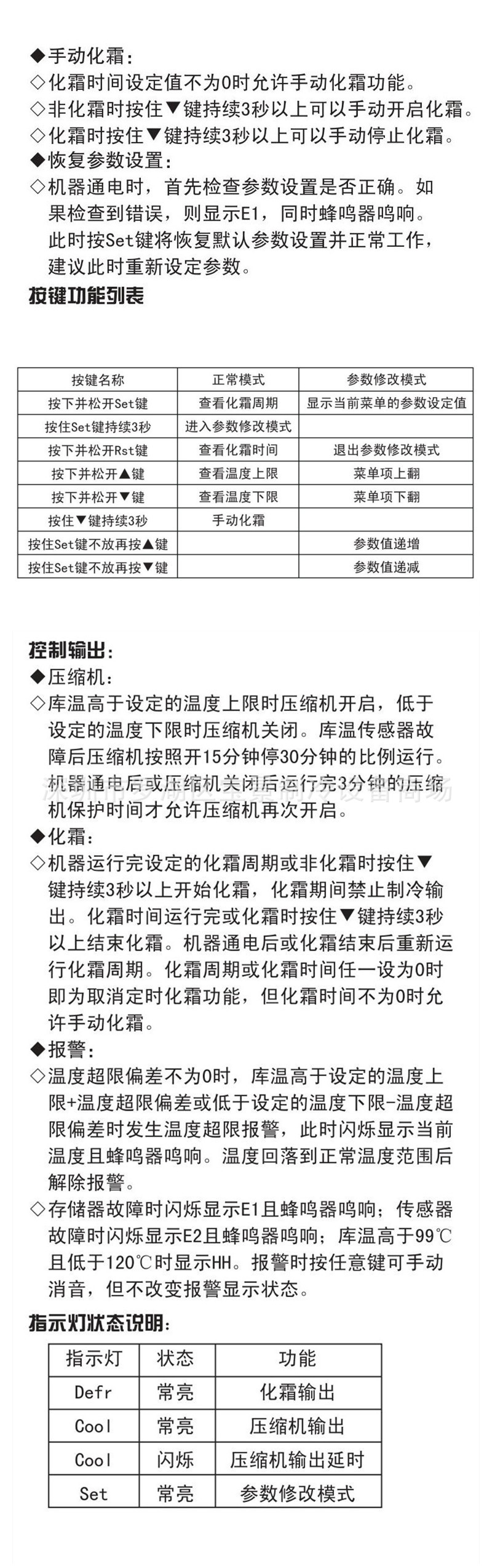 说明2