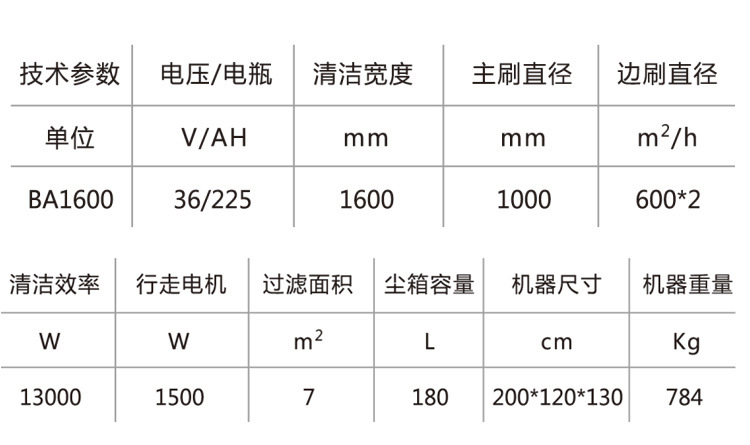 电瓶式扫地机,扫地机,驾驶式扫地车