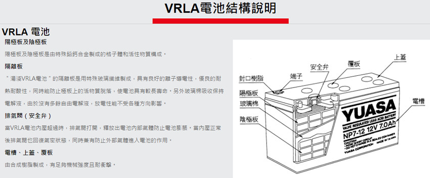 汤浅蓄电池型号NP155-12，12V155AH接受报价_洛必达网