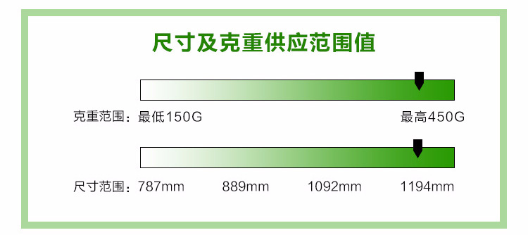 详情通用模版_01_03.jpg