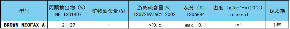 BROWN NEOFAX A(图2) undefined