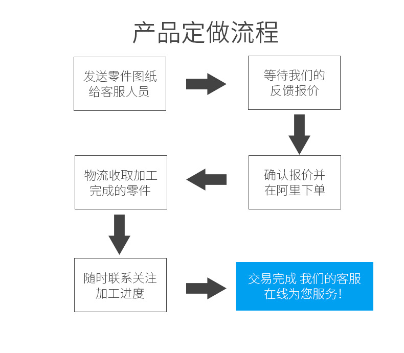 内页1_10