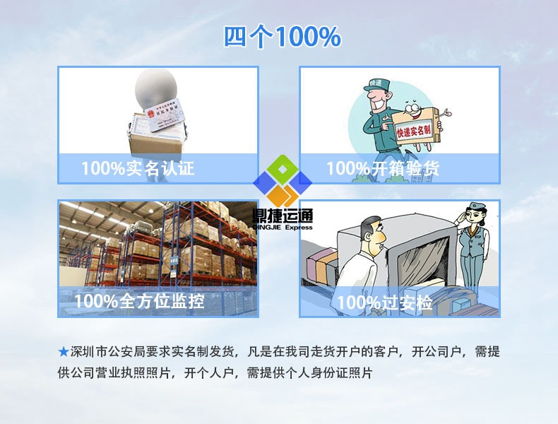 机器空运海运到阿联酋迪拜含税到门阿联酋迪拜专线