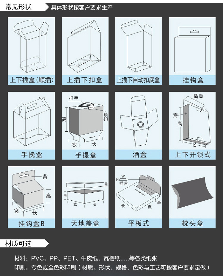 pvc pet pp pvc-pet-pp