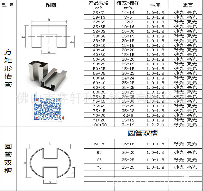 不锈钢异形管304不锈钢槽管 特殊形状异型不锈钢管现货批发。