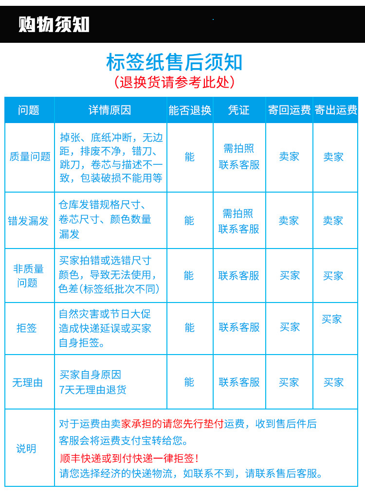 洗水唛详情页_12.jpg