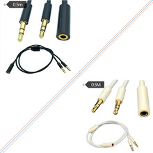 3.5mm僽һlһĸɹDQһֶlB