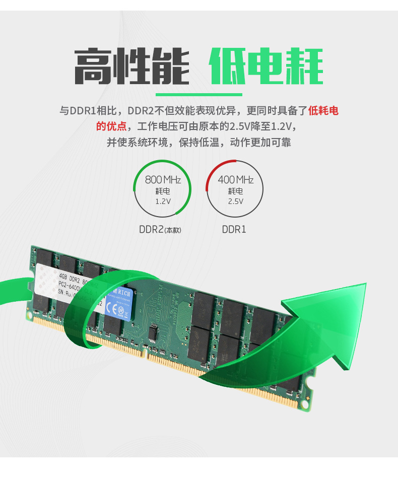 DDR2-4G-800_05