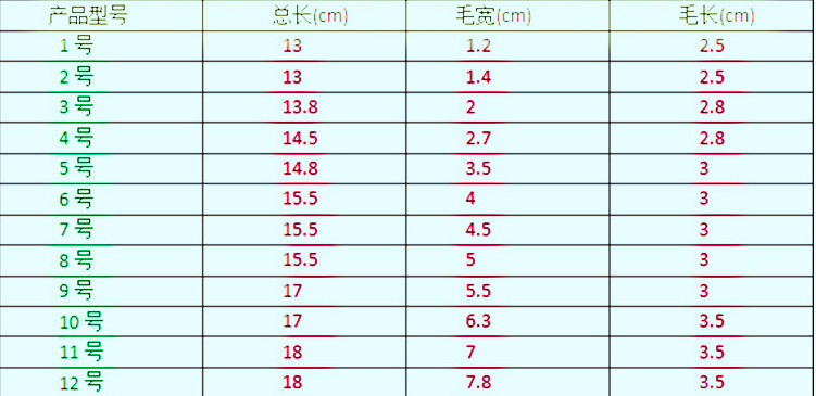 9314369632_1719000879_副本