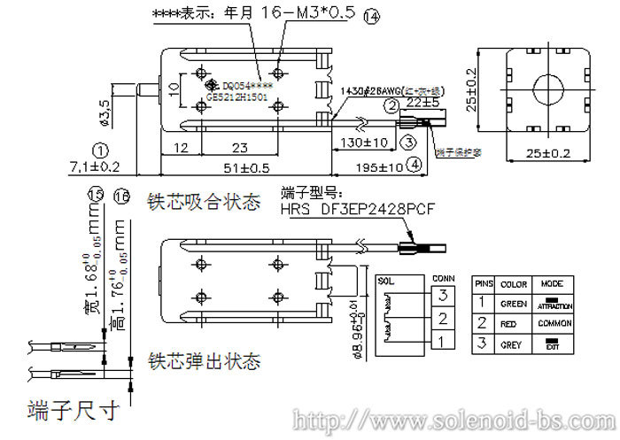 東莞博順電磁鐵廠家專業(yè)定制各類紡織制衣電磁鐵
