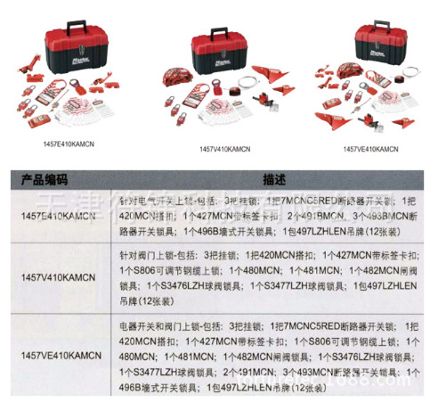 Masterlock玛斯特锁具套装个人安全工具箱组合锁箱1457VE410KAMCN