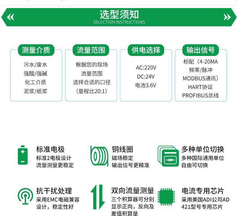 选型须知4