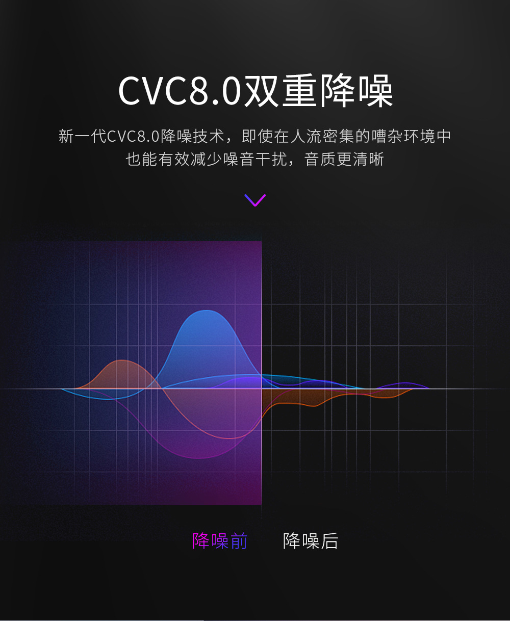 无线蓝牙音乐耳机-中文版_06