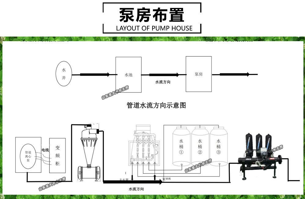 滴灌水肥一体化设备 生产厂家圣大节水供应便宜好用的葡萄施肥机