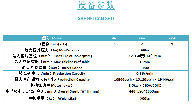 03c85d9b56915fbadf929addf34202