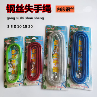 ������~ʧ���K ��䓽z�A���~���o�U�K �����~��䓽zʧ���K���l
