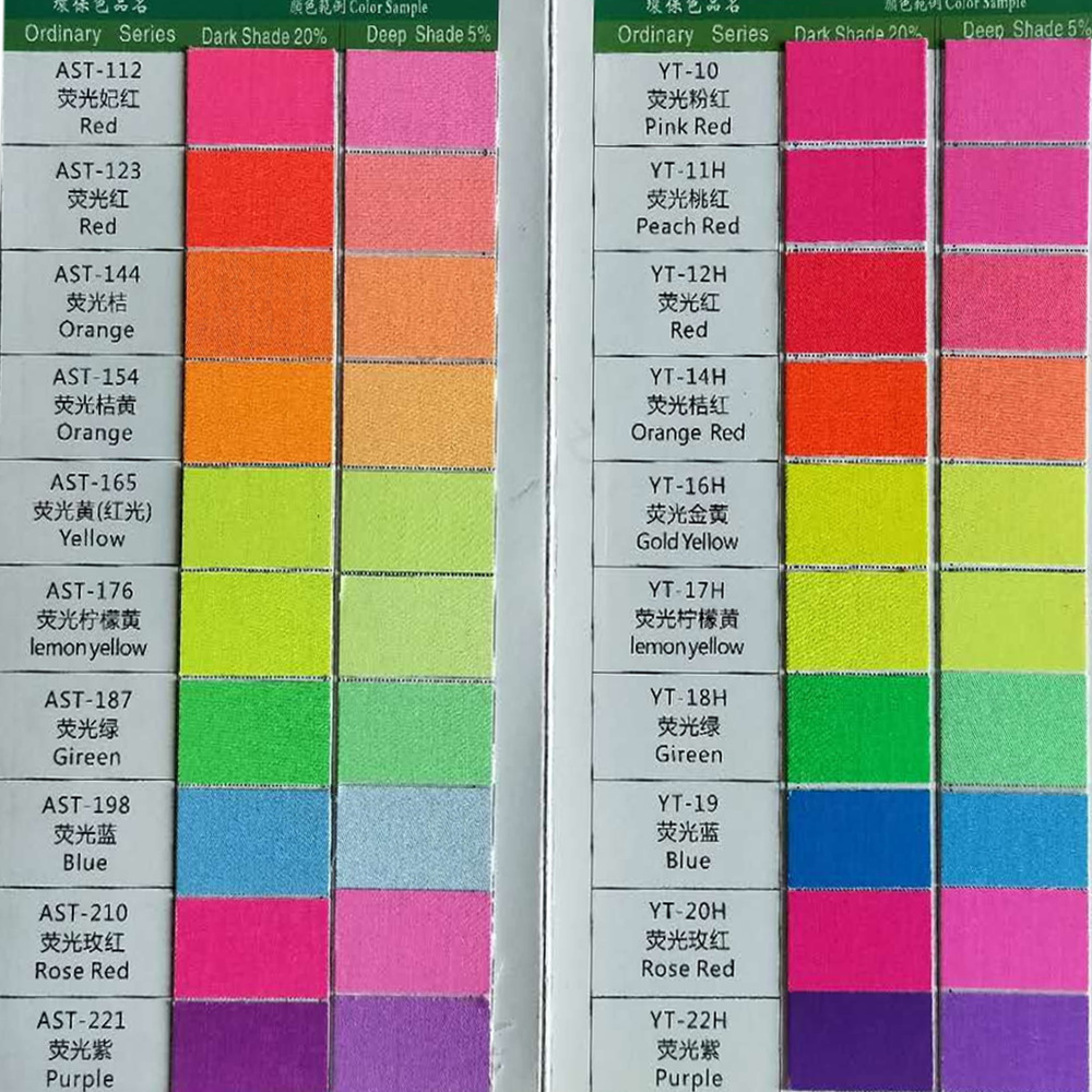 食品级染色色素 儿童玩具DIY手工染色颜料食用水溶性色素源头厂家阿里巴巴