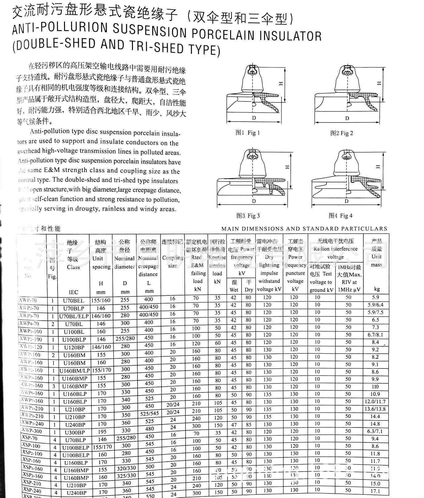 厂家直销XWP3-70，U70BP/146D防污悬式绝缘子