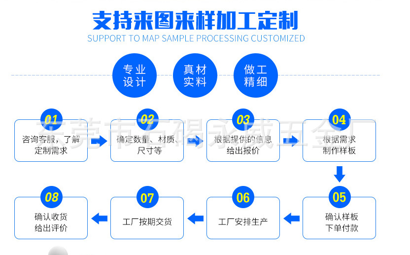 QQ图片20180801202911