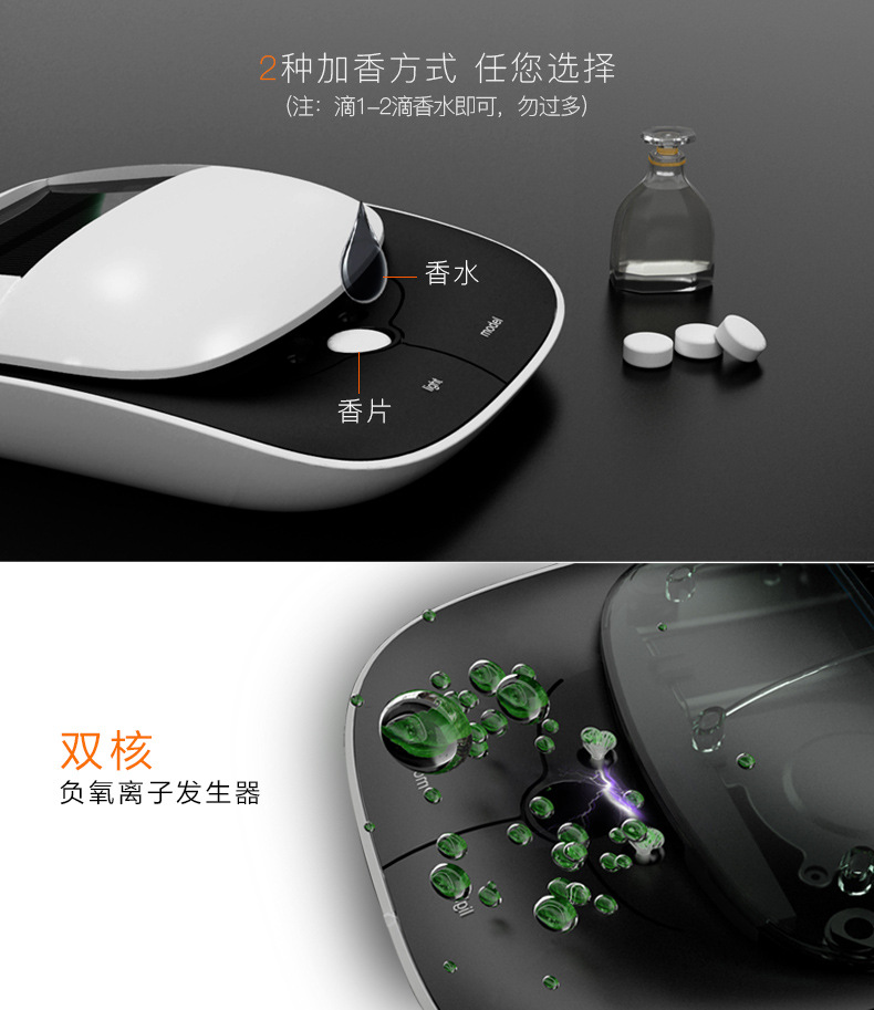 净化盒子详情新图