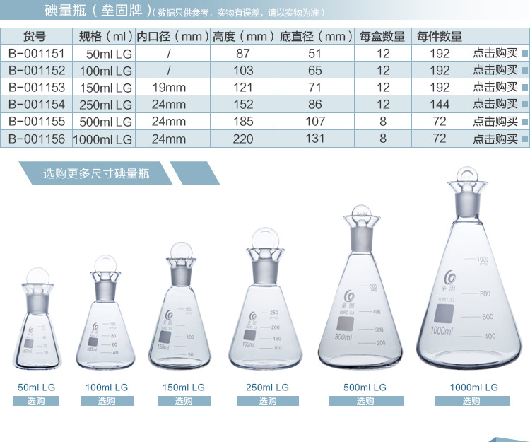 垒固牌碘量瓶250ml 玻璃定碘烧瓶 高硼硅玻璃碘价瓶-阿里巴巴