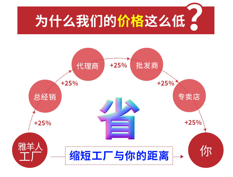 效果图-按逻辑_12