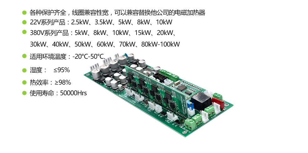 全橋10-15KW控制器詳情