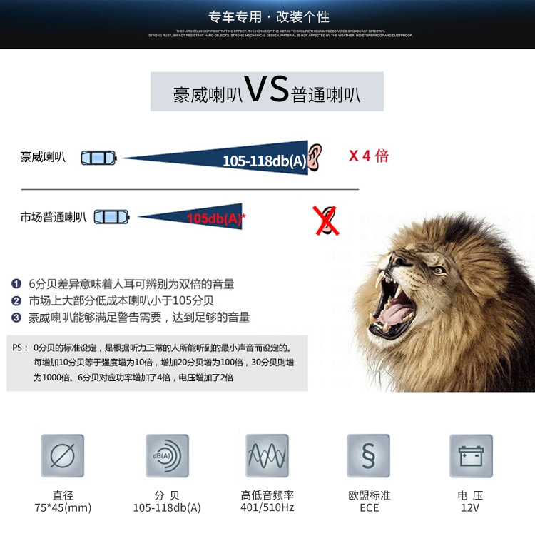 Factory direct sales of 12V waterproof high-power car snail speaker DL-166 Snail speaker wholesale detail image 4