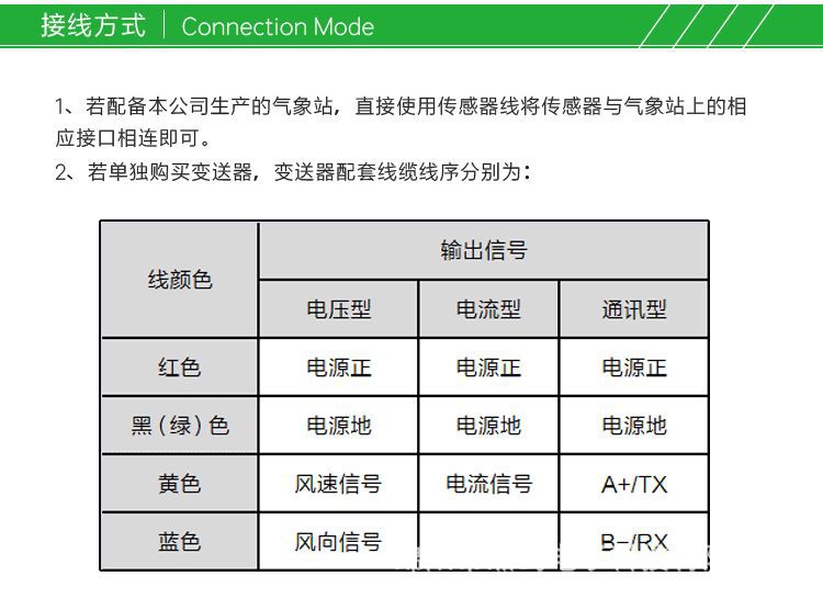 风速风向一体传感器详情_05.png