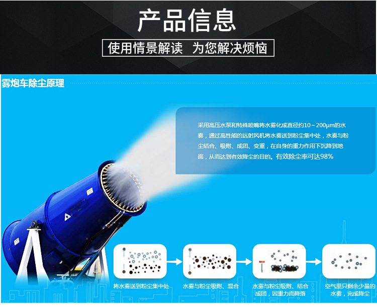 东风4方洒水雾炮车雾炮图片