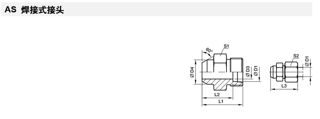 PARKER派克AS焊接式接头AS14S现货