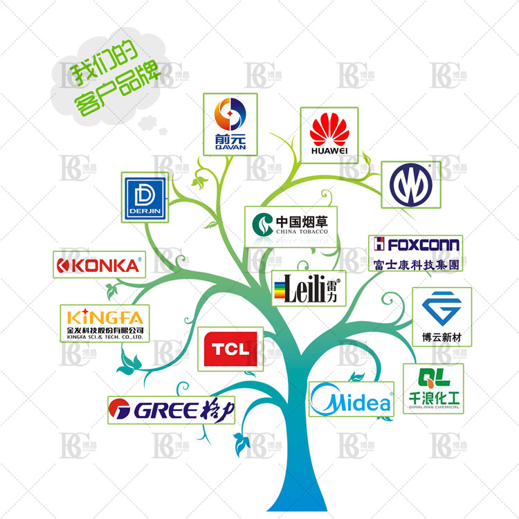 产品树.jpg