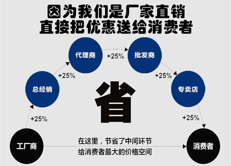 3423782235_1711781028_副本_副本